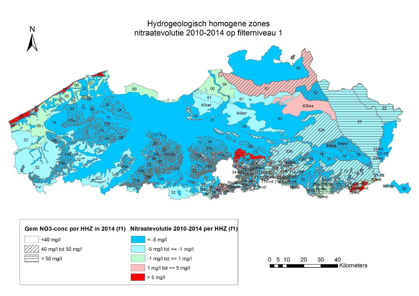 Figuur 77 Evolutie van de nitraatconcentratie op filterniveau 1 van het freatische grondwatermeetnet per HHZ in de periode 2010-2014 Op basis van de evolutie van de nitraatgehalten op filterniveau 1