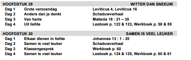 Groep 7/8 Bijbelse geschiedenis De volgende verhalen komen aan bod: Rekenen We zijn aangekomen bij blok 7.