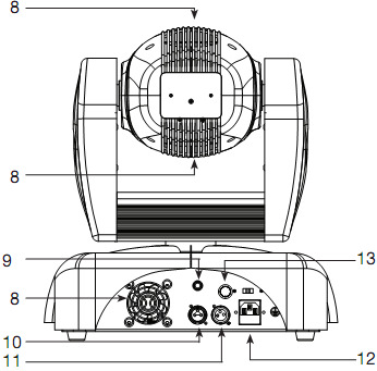 Achterzijde 1. Lens Assembly De kwalitatief hoogwaardige lens is handmatig focusseerbaar. 2. Digitaal Display Het digitaal display geeft het menu en de bedieningsopties weer. 3.