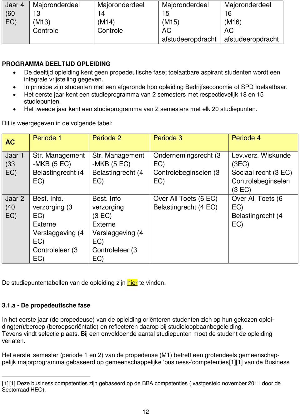 Het eerste jaar kent een studieprogramma van 2 semesters met respectievelijk 18 en 15 studiepunten. Het tweede jaar kent een studieprogramma van 2 semesters met elk 20 studiepunten.