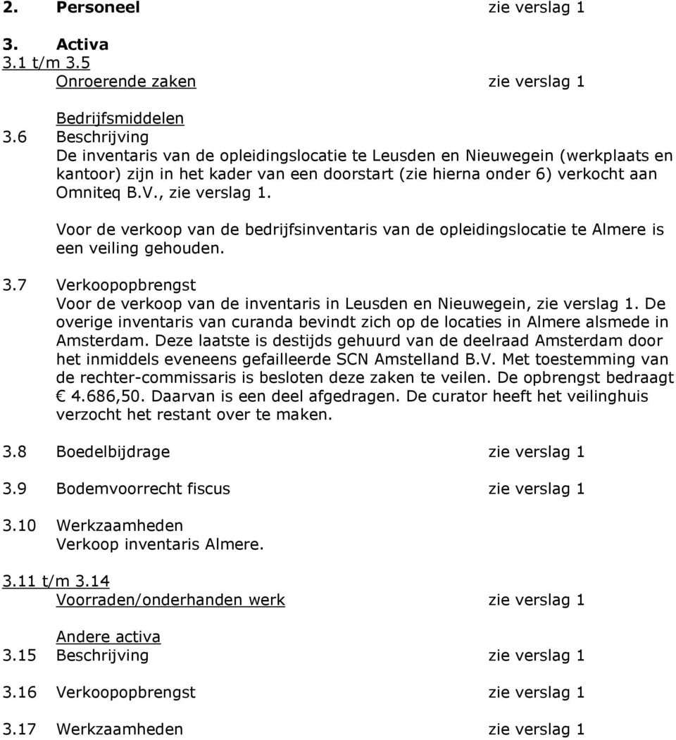 , zie verslag 1. Voor de verkoop van de bedrijfsinventaris van de opleidingslocatie te Almere is een veiling gehouden. 3.