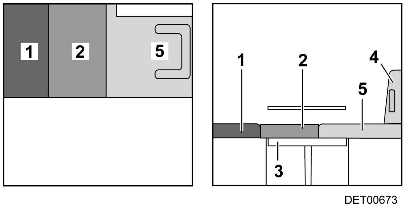 Wonen 7 Het zitkussen (Afb. 48,4) van de zitbank voor op het tafelblad leggen. Het rugkussen (Afb. 48,3) van de zitbank voor tussen het zitkussen en de buitenwand leggen.