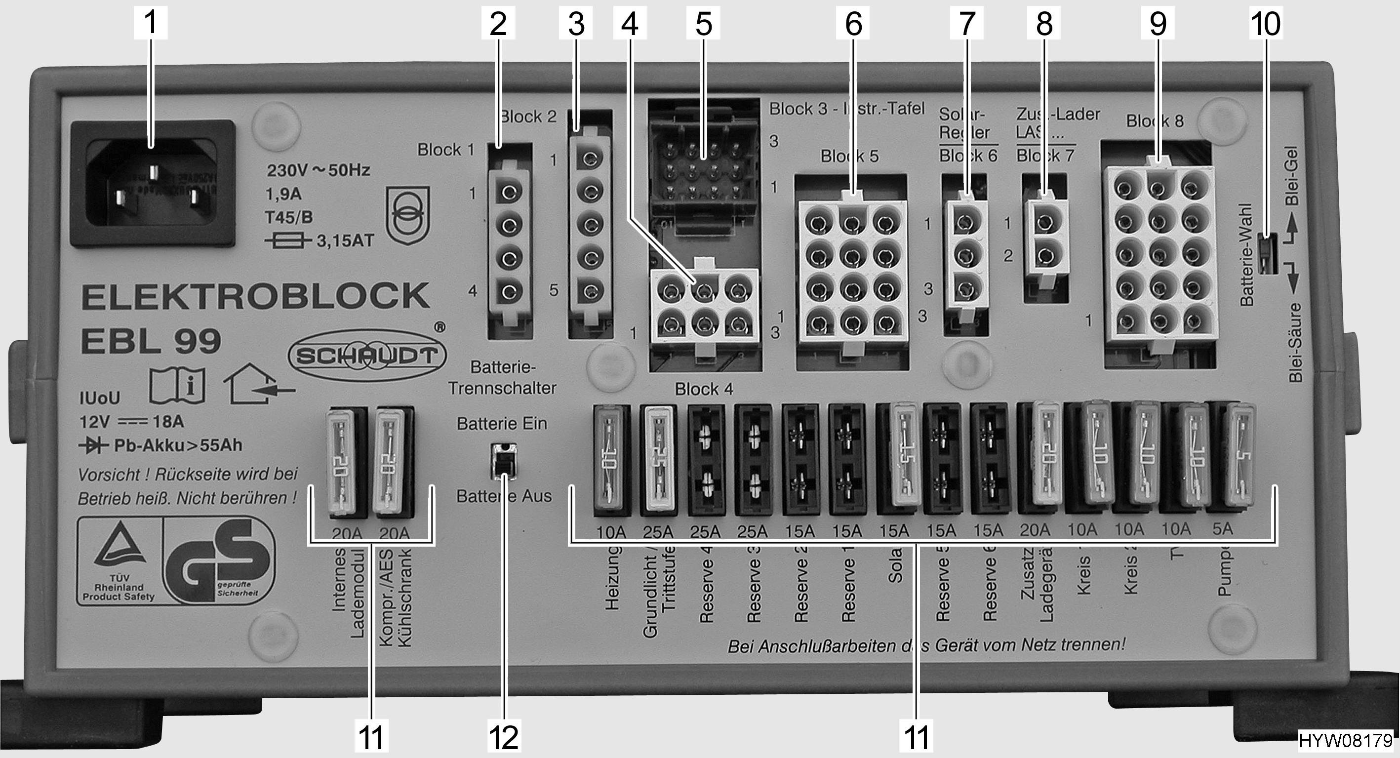 9 Elektrische installatie 9.5 Elektroblok (EBL 99) Ventilatiesleuven niet afdekken. Gevaar voor oververhitting!