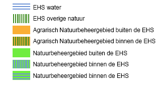 Figuur 3.6. Ligging van de (P)EHS en overige natuur (bron: Natuurbeheerplan 2012, Provincie Fryslân Figuur 3.7 Ligging van de Ecologische Verbindingszones.