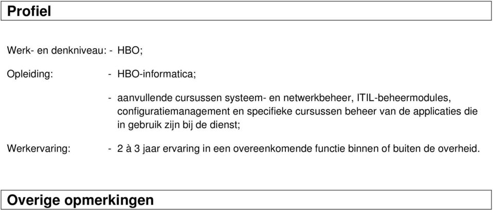 cursussen beheer van de applicaties die in gebruik zijn bij de dienst; Werkervaring: - 2