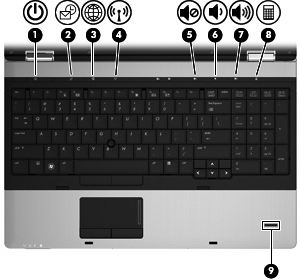 Onderdeel Beschrijving (3) QuickWeb-knop Als de computer is uitgeschakeld, drukt u op deze knop om HP QuickWeb te openen.