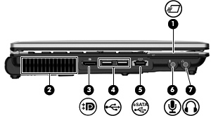 Onderdeel Beschrijving Memory Stick Duo (adapter vereist) Memory Stick Duo Pro (adapter vereist) MultiMediaCard MultiMediaCard Plus Secure Digital-geheugenkaart (SD) SDHC-geheugenkaart (Secure