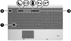 De pictogrammen op de functietoetsen f3, f4 en f8 tot en met f10 vertegenwoordigen hun hotkeyfuncties. Hotkeyfuncties en procedures voor hotkeys worden beschreven in de volgende gedeelten.