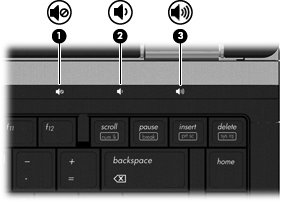 Als u het geluid harder wilt zetten, houdt u de knop Geluid harder (3) ingedrukt tot het gewenste geluidsvolume is bereikt. U kunt ook op de knop Geluid harder tikken. Volumeregeling van Windows: a.