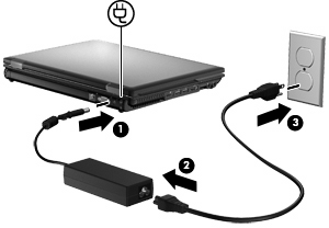 3. Steek het andere uiteinde van het netsnoer in een stopcontact (3).