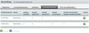 De samenvattende tabel op het tabblad Overzicht levering wordt aangepast Als voor een artikel geldt dat aantal geleverd = aantal aanvaard, dan verandert de status van het artikel in Volledig Indien