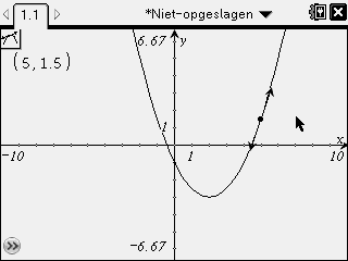 wiac 7 Richtingscoëfficiënt van raaklijn De richtingscoëfficiënt van de raaklijn van de grafiek van met x A = 5 krijg je als volgt.