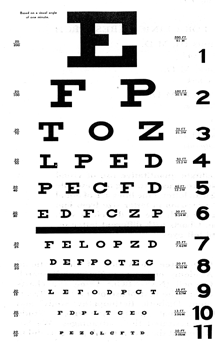 3. Onderzoek van de craniale zenuwen Mogelijke afwijkingen bij inspectie zijn: Ptose ooglid (III) Pupilafwijkingen (II-III) Abnormale oogstand (III, IV en VI) Afhangende mondhoek, asymmetrie gelaat