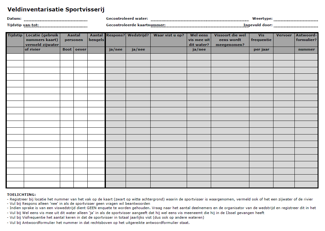 - Inventarisatie sportvisserijgebruik Overijsselse Vecht -