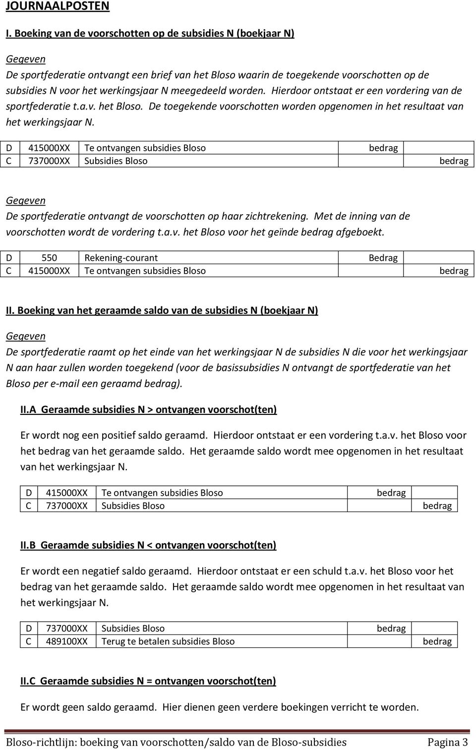 meegedeeld worden. Hierdoor ontstaat er een vordering van de sportfederatie t.a.v. het Bloso. De toegekende voorschotten worden opgenomen in het resultaat van het werkingsjaar N.