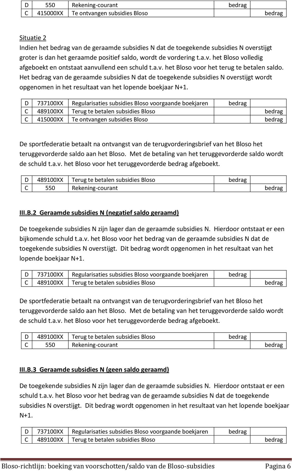 D 737100XX Regularisaties subsidies Bloso voorgaande boekjaren bedrag C 489100XX Terug te betalen subsidies Bloso bedrag De sportfederatie betaalt na ontvangst van de terugvorderingsbrief van het