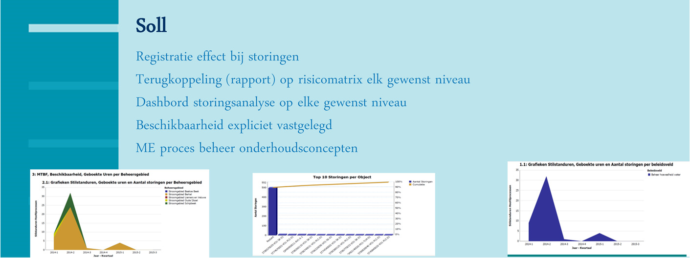 Bouwen aan de juiste sturingsinformatie. Een moeilijk traject soms. Niet iedereen ziet het nut ervan in direct.