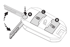Afstandsbediening Portieren Alle portieren ontgrendelen Met de sleutel F Draai de sleutel in de richting van de voorzijde van de auto. Met de afstandsbediening F Druk op de knop.