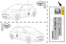 Praktische informatie Bandenspanningscontrole Het bandenspanningscontrolesysteem controleert automatisch de bandenspanning tijdens het rijden.