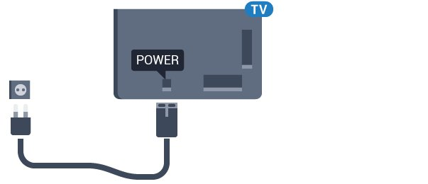 2 Let op Opzetten Alleen gekwalificeerde technici met de vereiste vaardigheden mogen de TV aan de wand bevestigen.