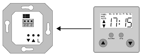 3.2. Adapter met draadloze ontvanger JM (Art Nr... 5232 F..,.. 5232 FS..) Toegepast als handbedieningstoets en als per draadloze afstandsbesturing bedienbare toets.