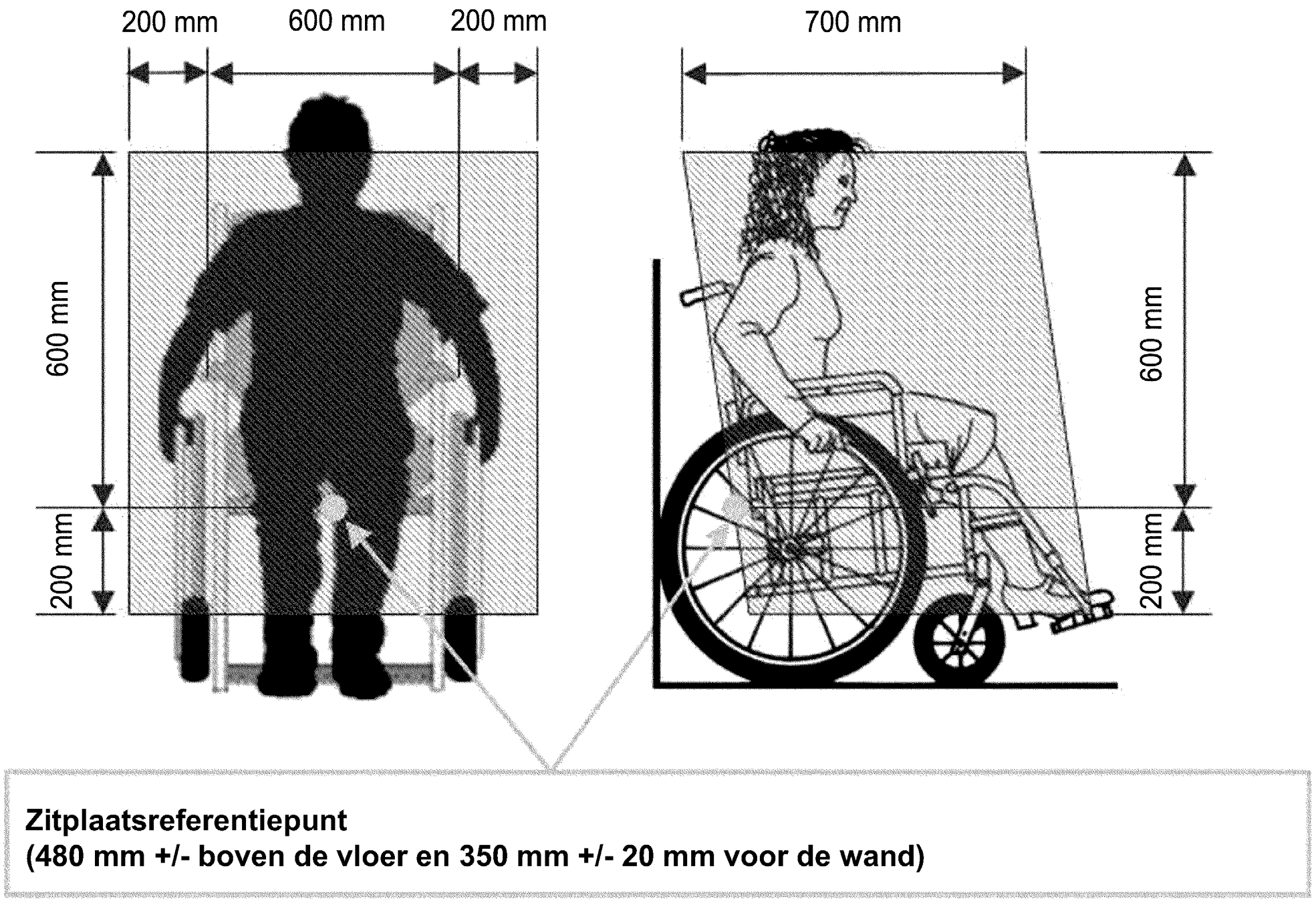 2008D0164 NL 24.01.2013 001.001 53 AFBEELDING 7 Naast of in de rolstoelruimte moet een symbool volgens artikel N.3 en N.