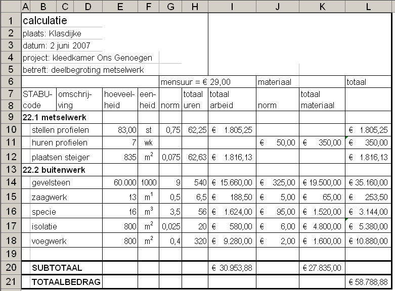 1p 7 Waarin zijn de voorschriften over de minimale afmetingen van een ruimte in een woning opgenomen?