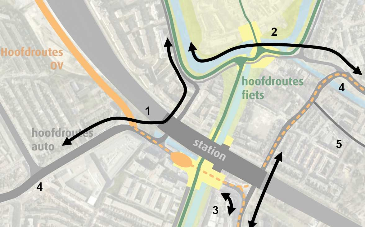 Bij het autoverkeer in de periode 2016 2018 gelden de vastgelegde ALU-maatregelen 3 als uitgangspunt. Er is bijvoorbeeld ook uitgegaan van de knip Paardenveld in de noordzijde van de binnenstad.