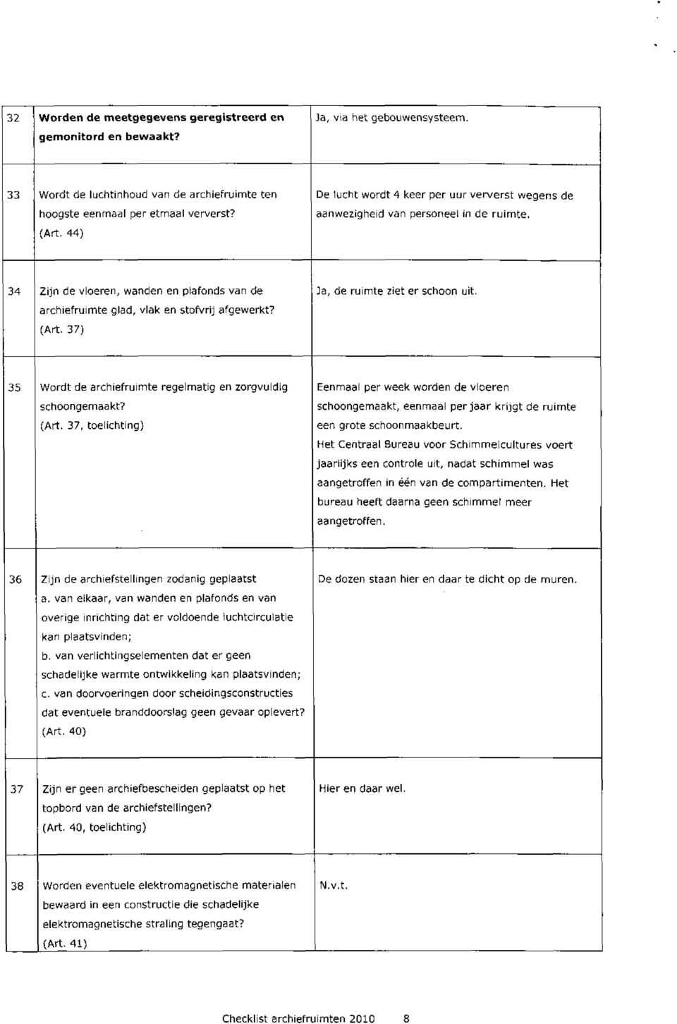 37) Ja, de ruimte ziet er schoon uit. 35 Wordt de archiefruimte regelmatig en zorgvuldig schoongemaakt? (Art.