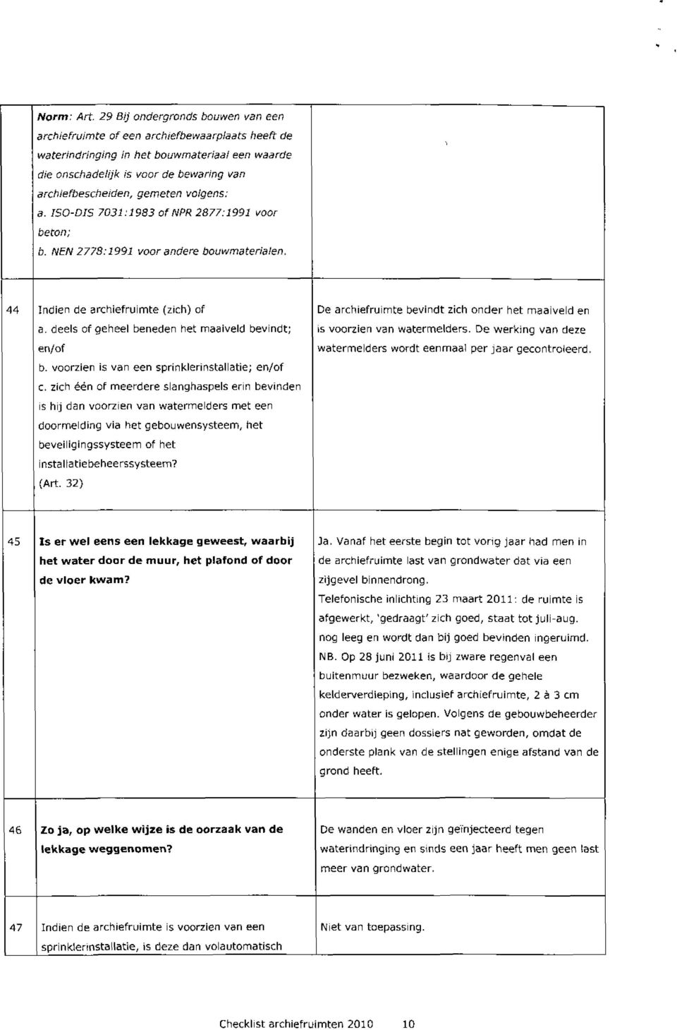 volgens: a. ISO-DIS 7031:1983 of NPR 2877:1991 voor beton; b. NEN 2778:1991 voor andere bouwmaterialen. 44 Indien de archiefruimte (zich) of a. deels of geheel beneden het maaiveld bevindt; en/of b.