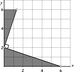 G&R vwo D deel C von Schwartzenberg 6/ 6a 6b k: x = n k = r k Het punt (0, ) ligt op k k: x λ λ = = = l : x 7 = 0 n 7 l = 7 r l Het punt (0, 0) ligt op l l : x 7 λ λ = = = 7a 7b k: x = λ = 7 λ r k =