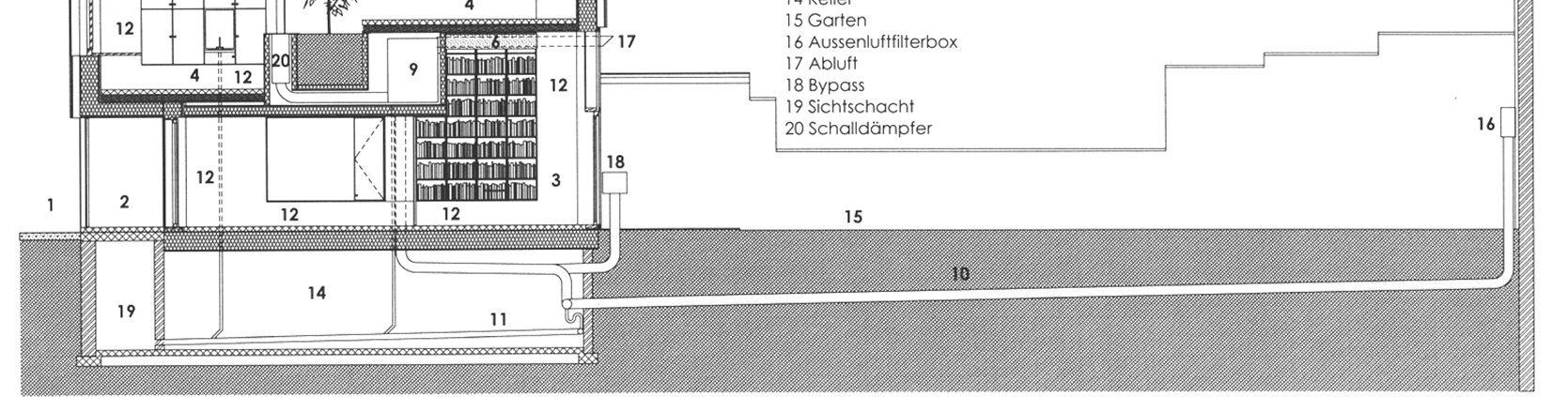 62 THEORETISCH COMFORT EN WERKELIJK GEDRAG Oplossing om