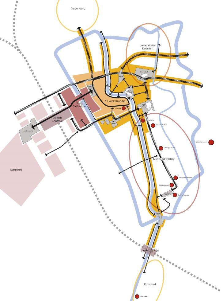 Typering kades: Economische ontwikkeling Huidig beeld zeer gevarieerd milieu wonen op begane grond beperkt in omvang Verwachte ontwikkeling toename bedrijvigheid door: komst station Vaartsche Rijn