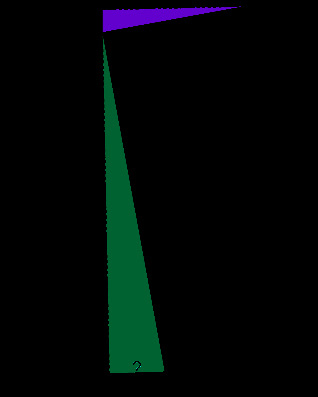 Finale Uitwerking vraag 4 In de figuur ontstaan twee gelijkvormige driehoeken: de driehoek bovenin heeft korte zijde 1 mm en schuine zijde 30 cm;