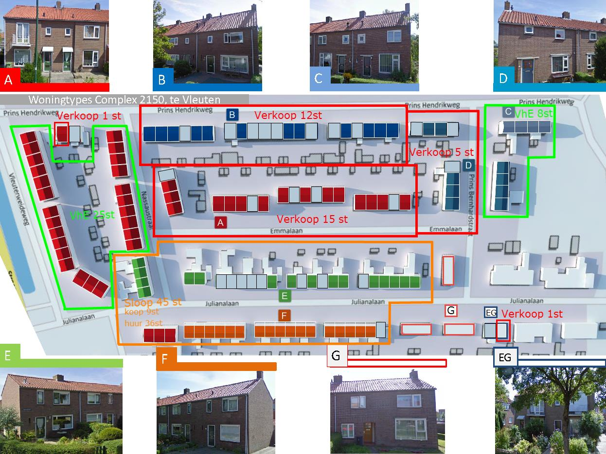 Tabel 6 Karakteristieken complex 2150, Type A Gebruiksoppervlak 72 m2 Energielabel en -index C; 1,7 Energiegebruik 1745m3 gas Verwarming en warmtapwater HR107 combiketel Ventilatie Natuurlijk