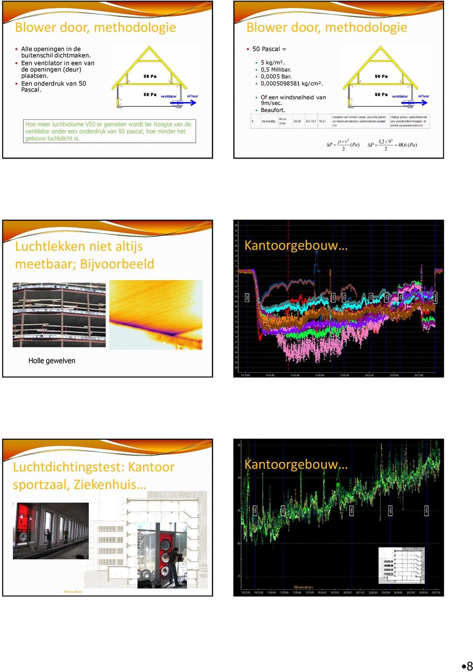 ventilator m 3 /uur Hoe meer luchtvolume V50 er gemeten wordt ter hoogte van de ventilator onder een onderdruk van 50 pascal, hoe minder het gebouw luchtdicht is.