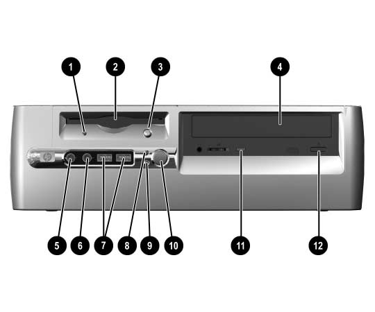 Productvoorzieningen Onderdelen aan de voorkant De configuratie van de schijfeenheden kan per model verschillen.