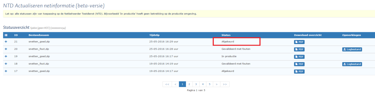 4.3.1 Bestand goedkeuren Indien u voor goedkeuren kiest en dit bevestigt, zal de status veranderen naar Goedgekeurd en In productie. Na het verversen zal de status worden weergegeven In productie.