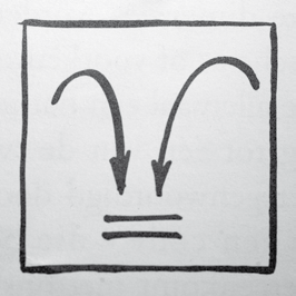 DEEL 1 H OE WERKT ACTION TYPE Zo is het ten aanzien van de vier dimensies ook. Een situatie kan er om vragen niet onze voor keur te gebruiken maar juist de tegenpool daarvan.