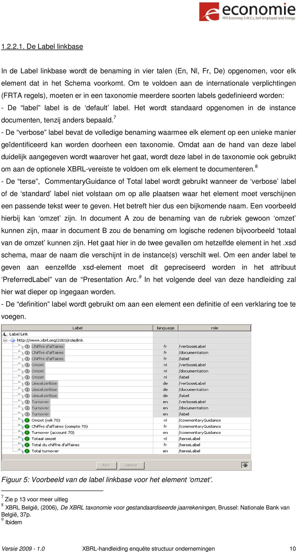 Het wordt standaard opgenomen in de instance documenten, tenzij anders bepaald.