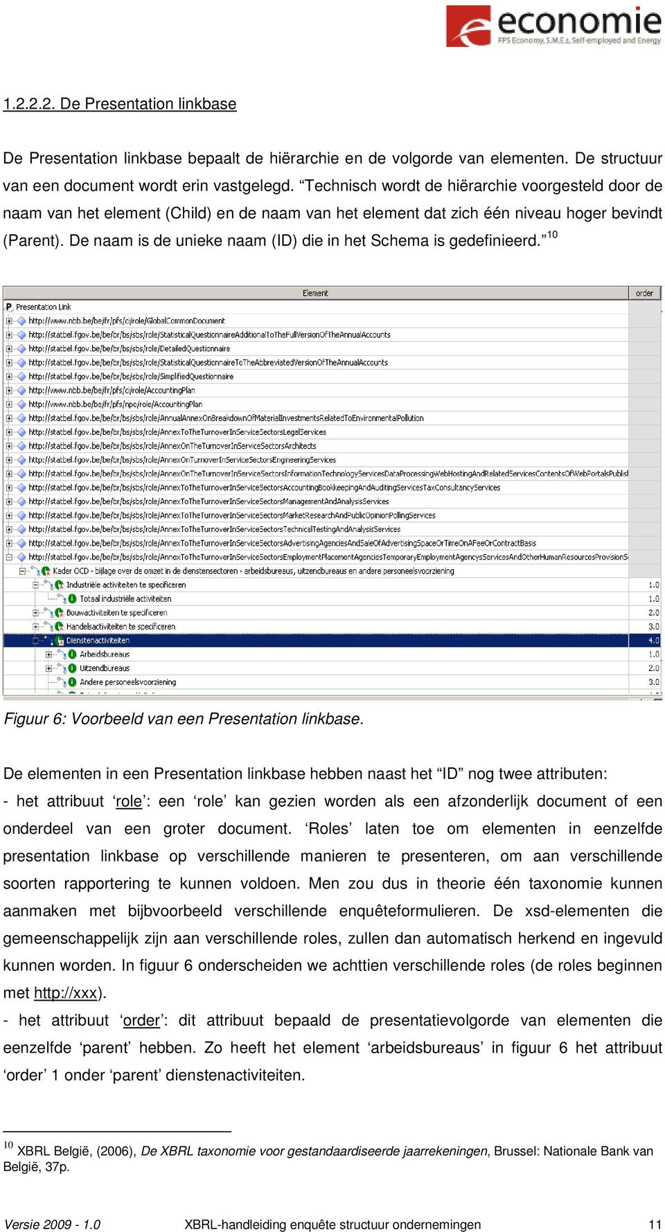 De naam is de unieke naam (ID) die in het Schema is gedefinieerd. 10 Figuur 6: Voorbeeld van een Presentation linkbase.