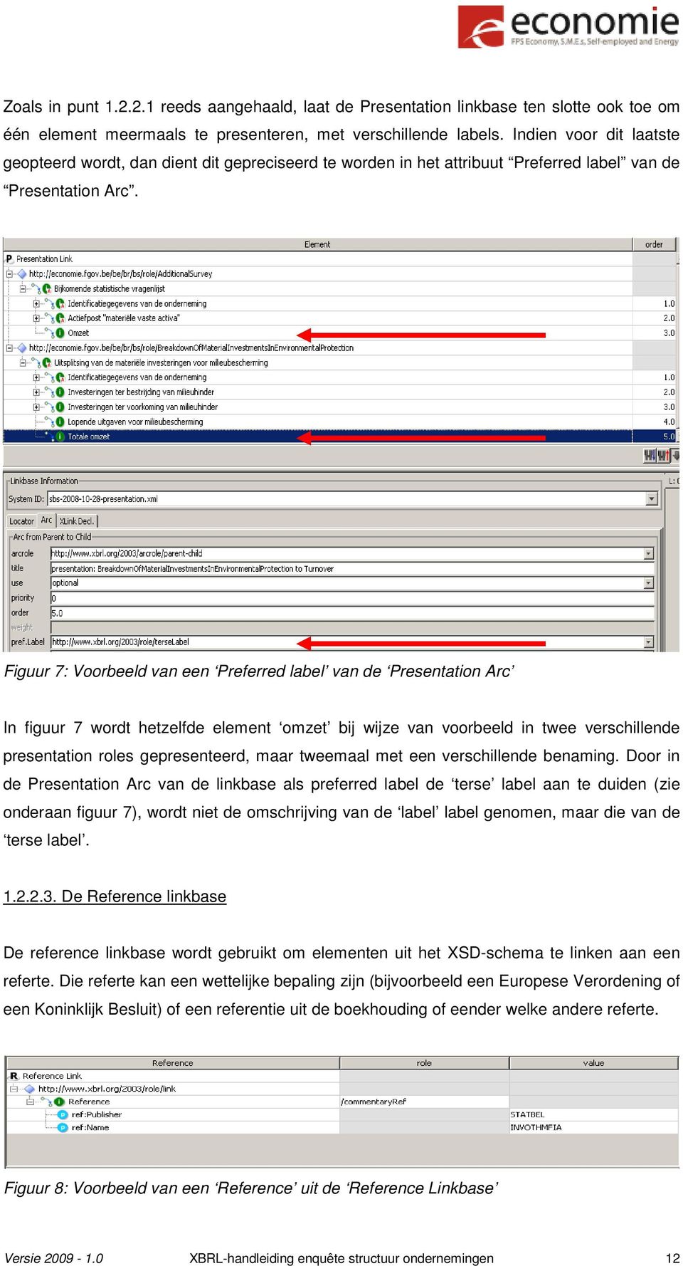 Figuur 7: Voorbeeld van een Preferred label van de Presentation Arc In figuur 7 wordt hetzelfde element omzet bij wijze van voorbeeld in twee verschillende presentation roles gepresenteerd, maar