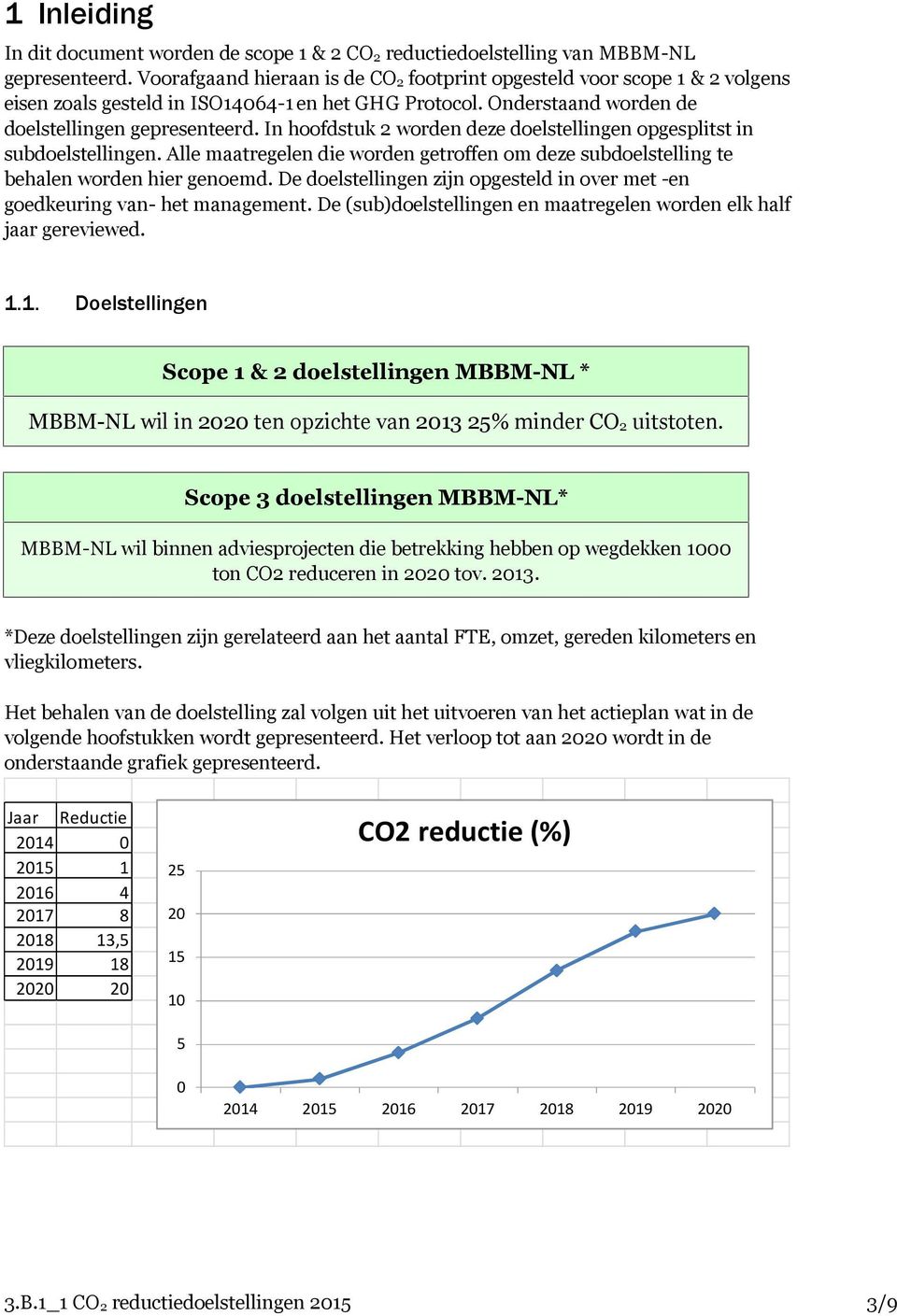 In hoofdstuk 2 worden deze doelstellingen opgesplitst in subdoelstellingen. Alle maatregelen die worden getroffen om deze subdoelstelling te behalen worden hier genoemd.