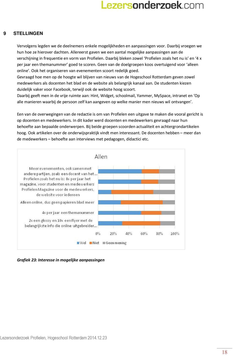 Daarbij bleken zowel Profielen zoals het nu is en 4 x per jaar een themanummer goed te scoren. Geen van de doelgroepen koos overtuigend voor alleen online.