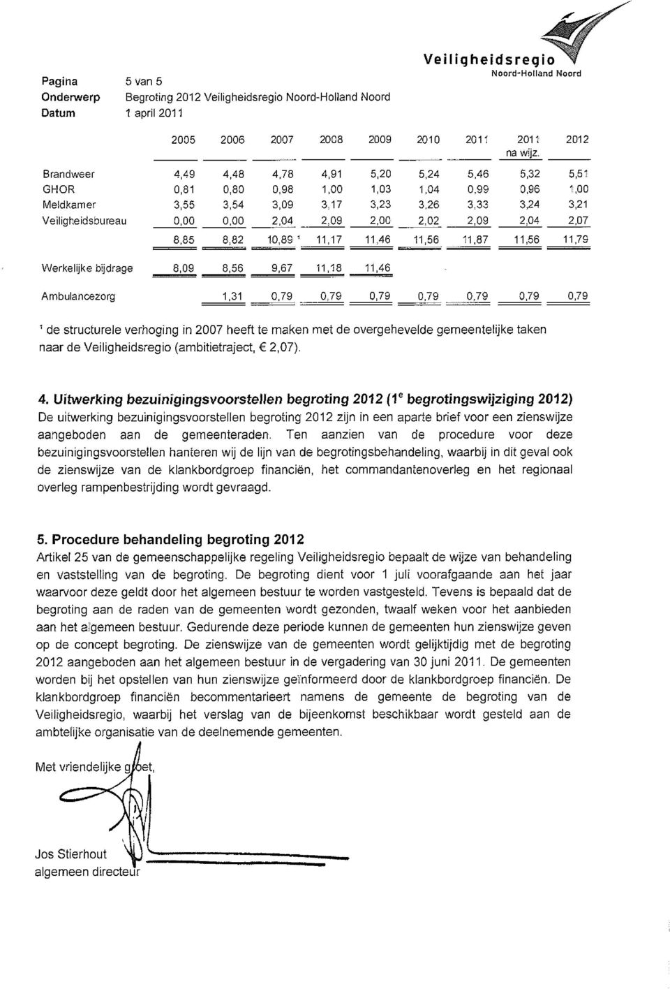 8,82 1,89 1 11,17 11,46 11,56 11,87 11,56 11,79 Werkelijke bijdra ge 8,9 8,56 9,67 11,18 11,46 Ambulancezorg 1,31,79,79,79,79,79,79,79 1 de structurele verhoging in 27 heeft te maken met de