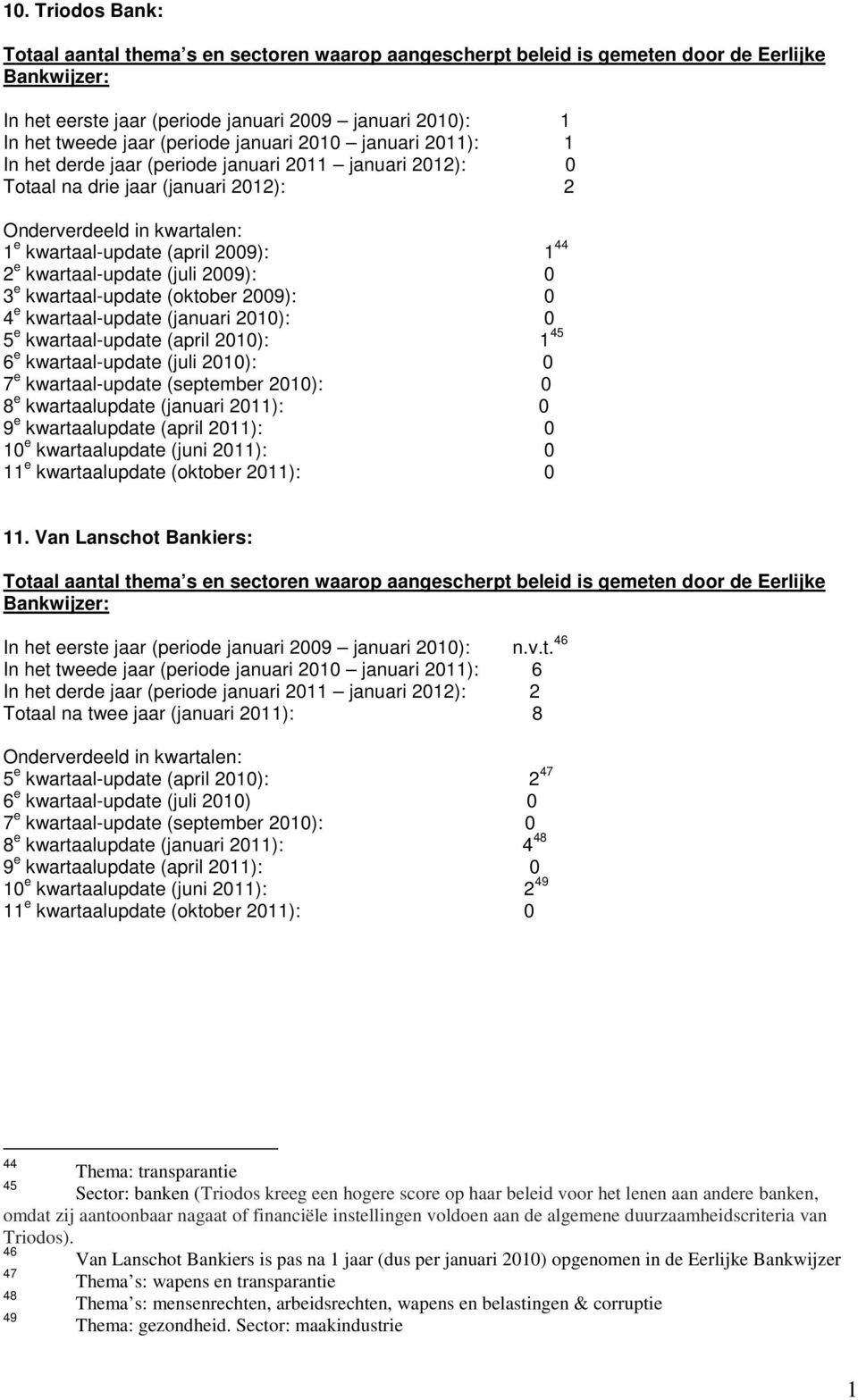 (juli 200): 0 8 e kwarta