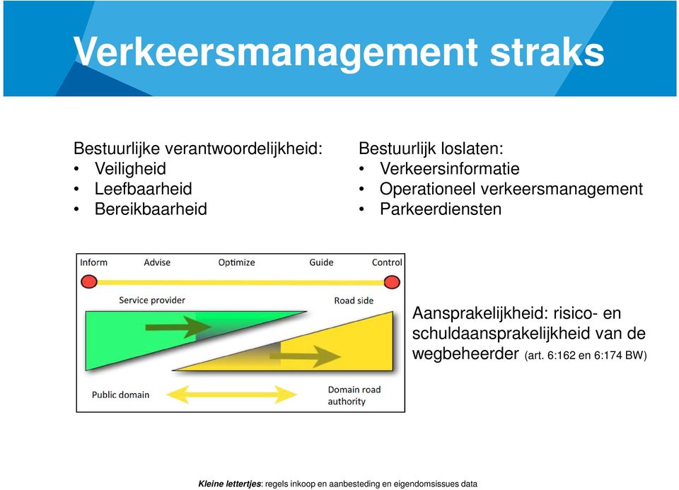 Parkeerdiensten Aansprakelijkheid: risico- en schuldaansprakelijkheid van de wegbeheerder