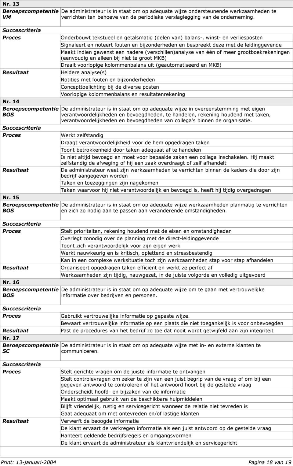 nadere (verschillen)analyse van één of meer grootboekrekeningen (eenvoudig en alleen bij niet te groot MKB) Draait voorlopige kolommenbalans uit (geautomatiseerd en MKB) Heldere analyse(s) Notities