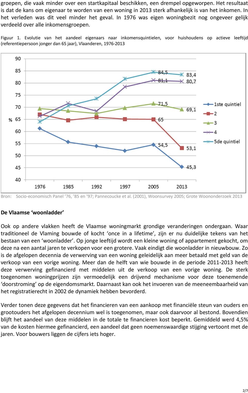 Evolutie van het aandeel eigenaars naar inkomensquintielen, voor huishoudens op actieve leeftijd (referentiepersoon jonger dan 65 jaar), Vlaanderen, 1976 2013 Bron: Socio economisch Panel 76, 85 en