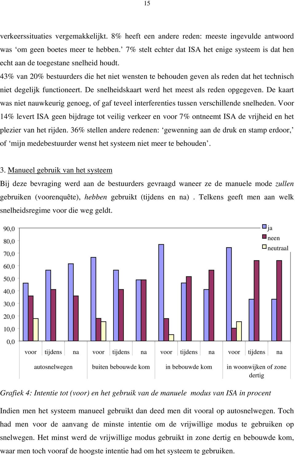 43% van 20% bestuurders die het niet wensten te behouden geven als reden dat het technisch niet degelijk functioneert. De snelheidskaart werd het meest als reden opgegeven.